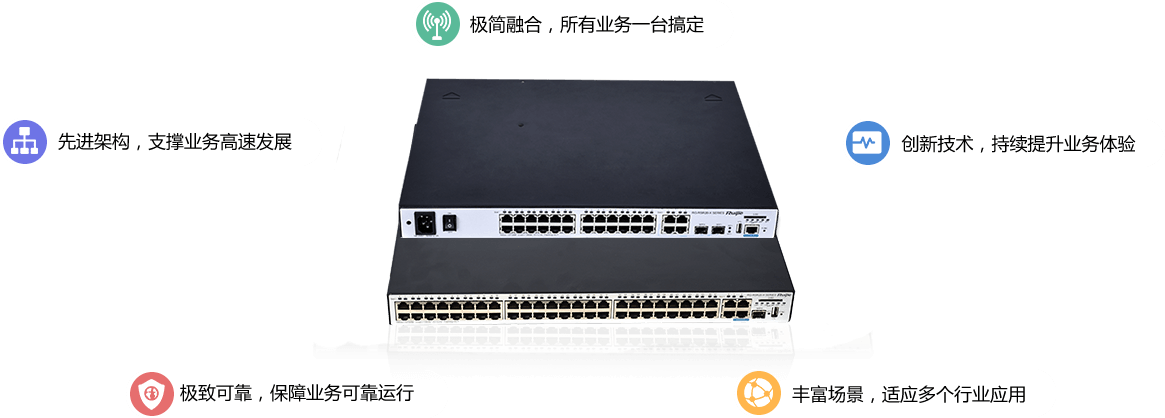面向业务，极简融合